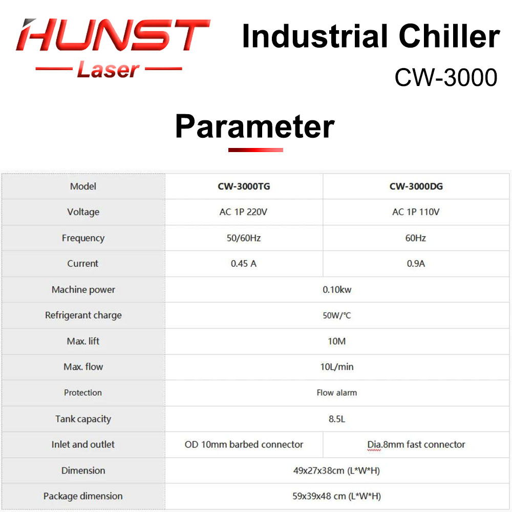 HUNST S & A CW3000 enfriador d - Laser Industrial Chiller reseña y precio