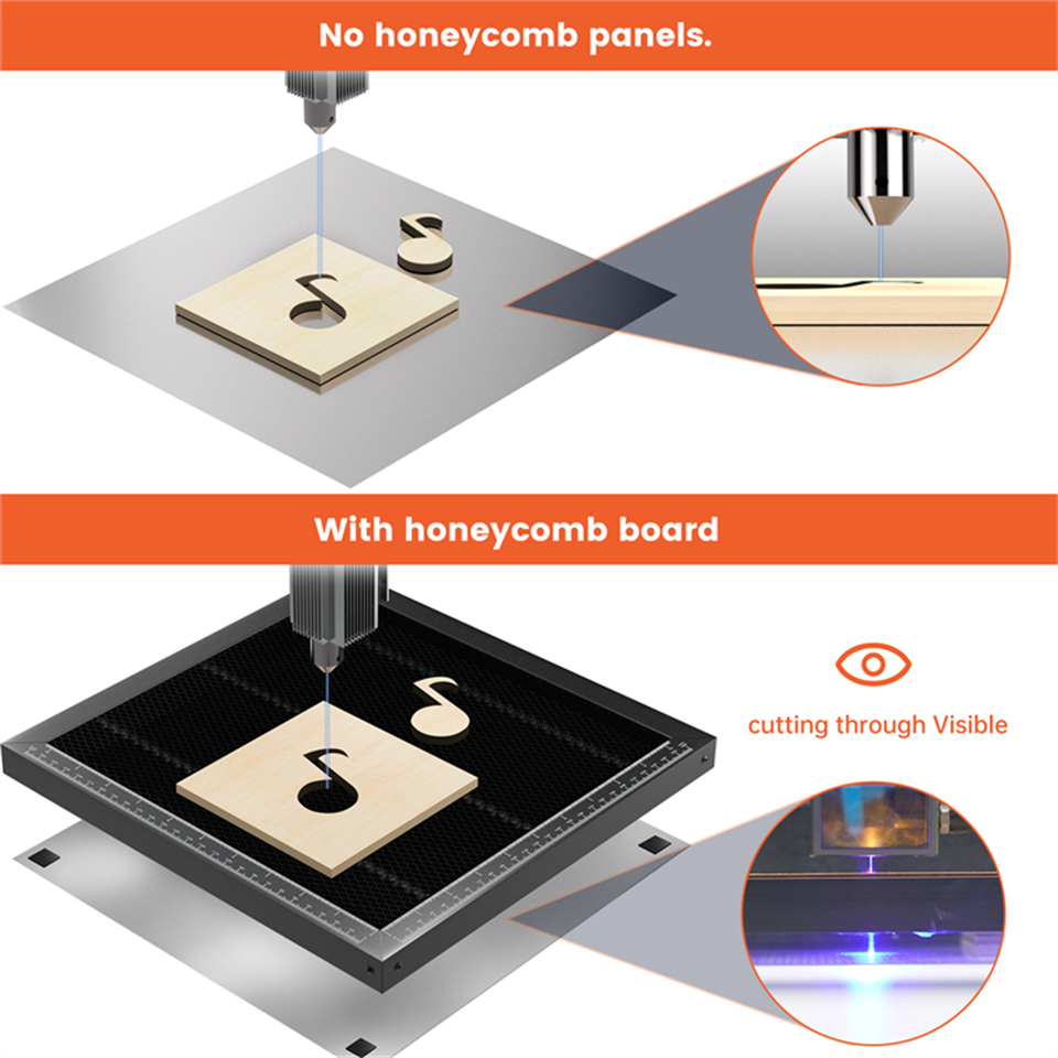 Mesa de trabajo láser con pane - Honeycomb Laser Bed reseña y precio