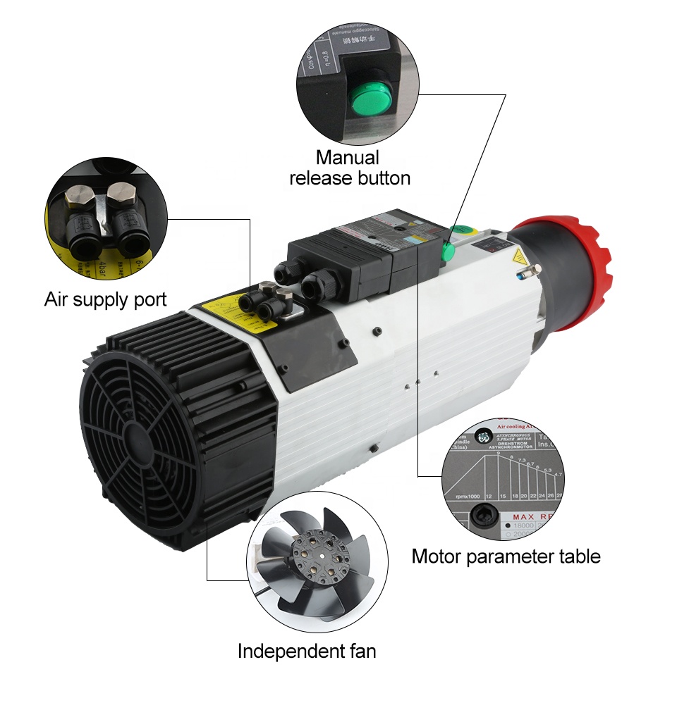 Proveedores HQD 9kw 220v 380v  - Cnc Spindle Motor reseña y precio