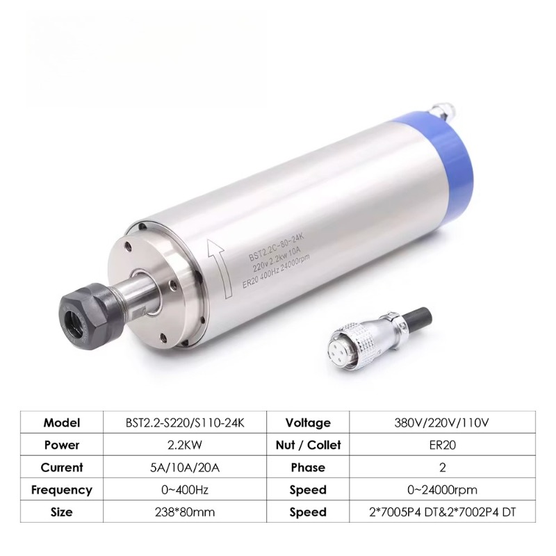 Motor de husillo refrigerado p - Cnc Spindle Motor reseña y precio