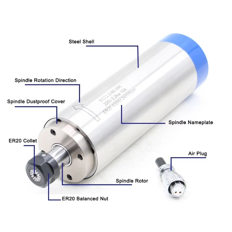 Motor de husillo refrigerado p - Cnc Spindle Motor reseña y precio