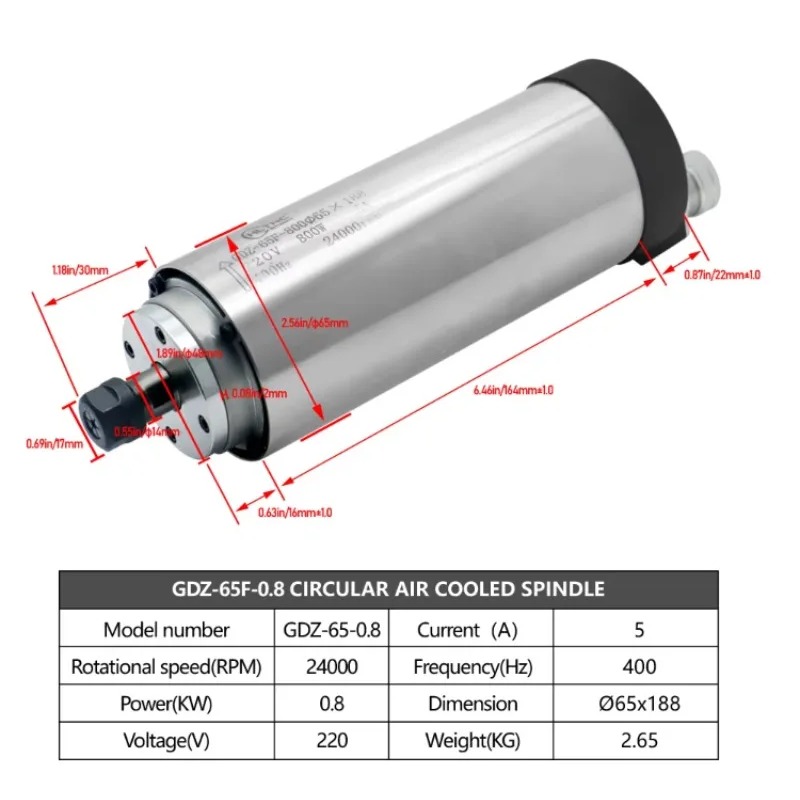Motor de husillo refrigerado p - Cnc Spindle Motor reseña y precio