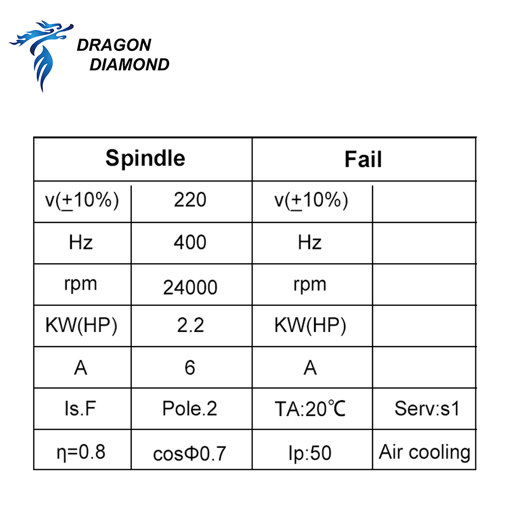 Dragon Diamond HQD 2.2KW 3KW 6 - Cnc Spindle Motor reseña y precio