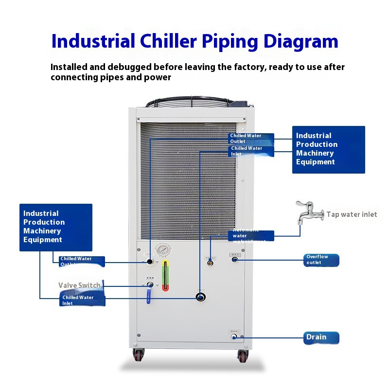 Enfriador Industrial de 5HP Re - Laser Industrial Chiller reseña y precio