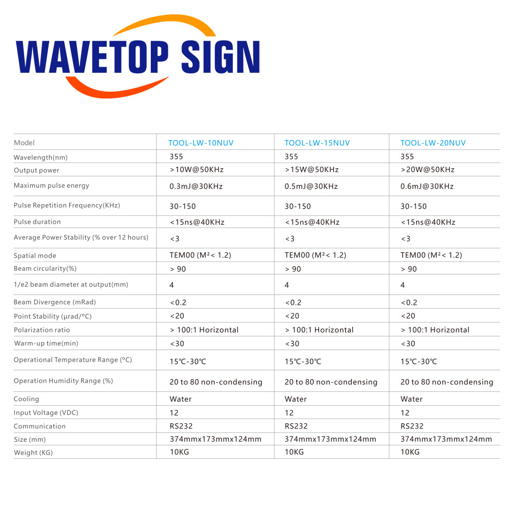 Fuente de Láser UV WaveTopSign - Laser Marking Machine reseña y precio