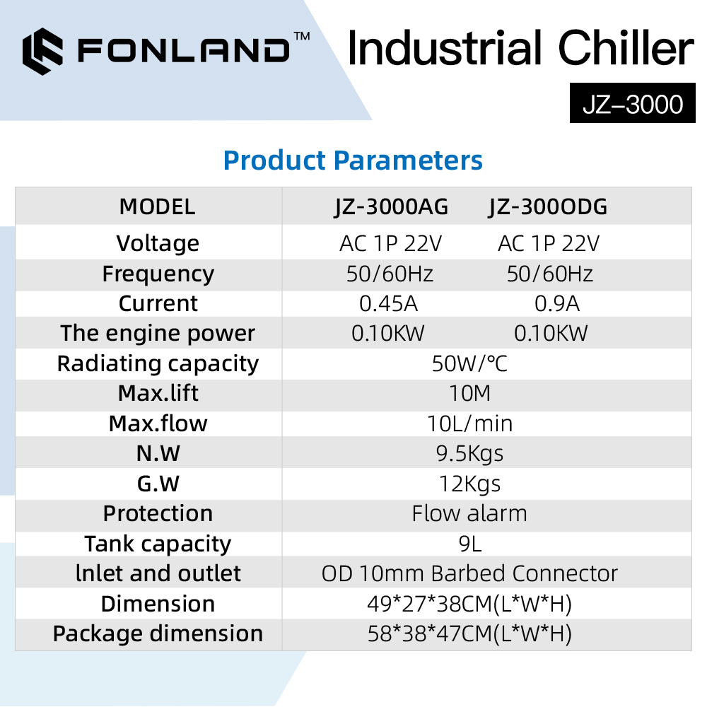 Enfriador de agua industrial F - Laser Industrial Chiller reseña y precio