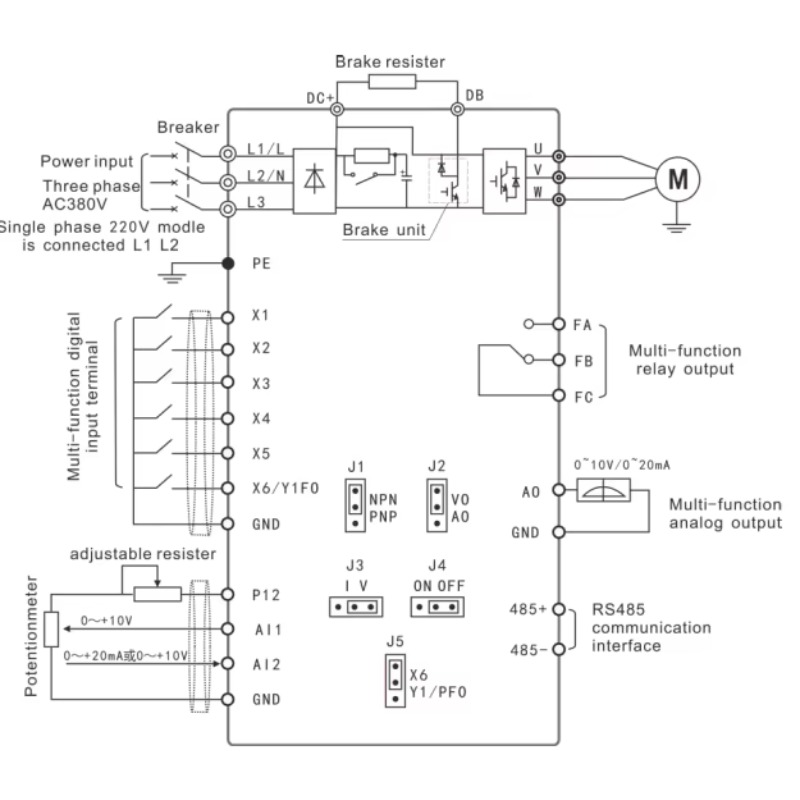Inversor 1.5kw 110v/220v/380va - Cnc Spindle Motor reseña y precio